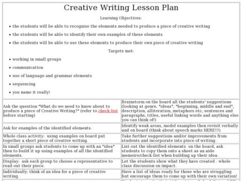 Lesson Plan Writing